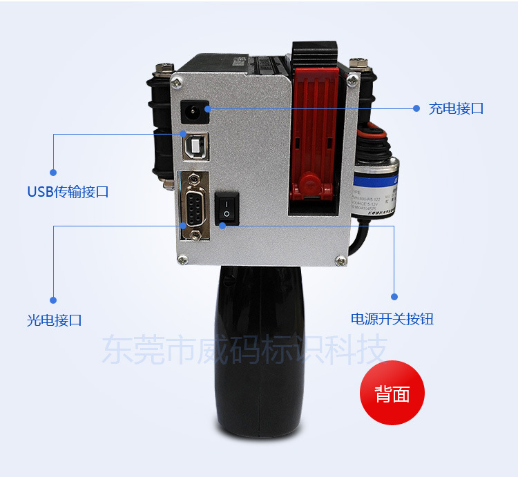 �ֳ�ʽ���a�C(j��)�ӿ��f���D